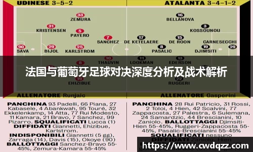 法国与葡萄牙足球对决深度分析及战术解析